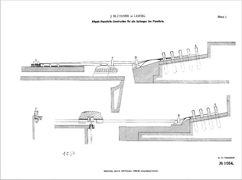 Blüthner history Aliquot